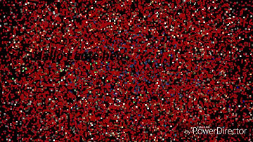 PlayMC Tutorial: wie geht das Gruppen Plugin? [Rechte/Erstellen/Setformat]