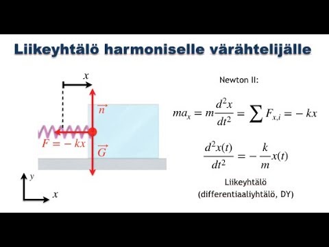 Harmonisen värähtelyn dynamiikkaa