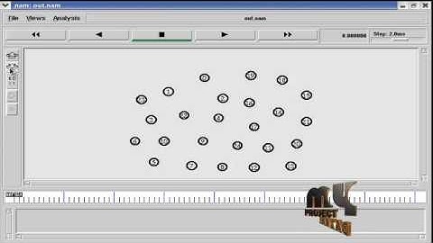 AMD in Wireless Ad Hoc Networks | Final Year Projects 2016 - 2017