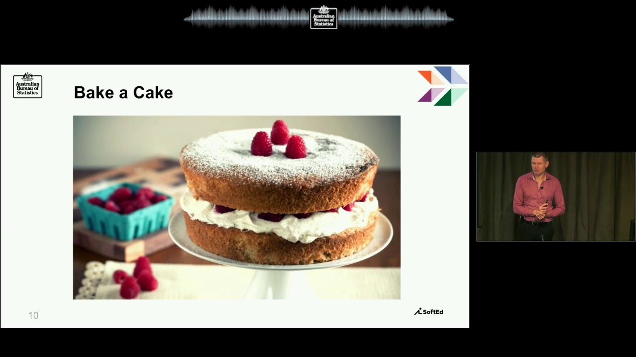 Agile Brown Bag Sessions Session 5 Retrospectives YouTube