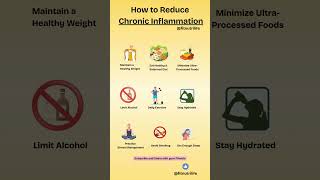 How to Reduce Chronic Inflammation Naturally | Simple Habits for a Healthier Body 🌿