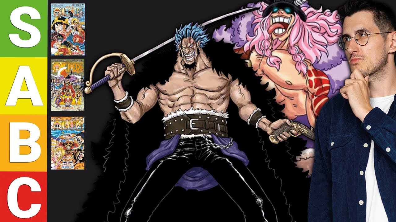 DIE ULTIMATIVE ONE PIECE 2025 KAPITEL TIER LISTE
