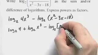 Ch.4_#20_ChapterTestPrepVideos_Sullivan_PrecalcRT.CTF.2e.mov