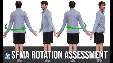 SFMA Multisegmental Rotation Assessment: Step by Step Guide and Observations