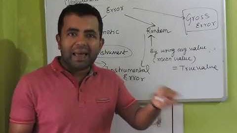 Error and measurement part 1