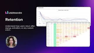 How to measure user retention in Usermaven