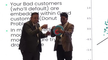 Cracking Credit Code: Overcoming Challenges with AI-powered, Explainable Default Prediction Models