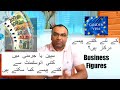 URDU- Without residence card can i Start Business ? Golden Residence SPAIN -