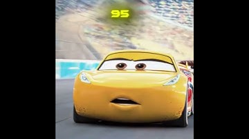 The real 95🌩️ || #lightningmcqueen #mcqueen #pixarcars #edit #fyp #viral #phonk #funk