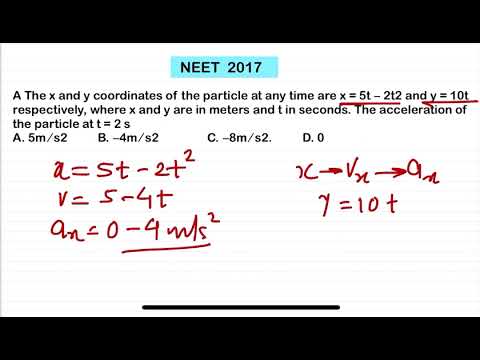 NEET 2017: The x and y coordinates of the particle at any time are x = 5t − 2t2 and y = 10t respecti 14 NEET 2017: The x and y coordinates of the particle at any time are x = 5t − 2t2 and y = 10t respecti