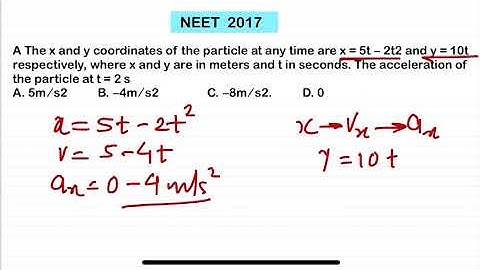 NEET 2017: The x and y coordinates of the particle at any time are x = 5t − 2t2 and y = 10t respecti