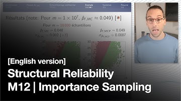 M12 | Importance Sampling | CIV8530 - Structural & System Reliability [English version]