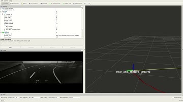 First version of our #EgoEstimator in #ROS