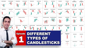 E01: Different Types Of Candlesticks (The Ultimate Guide To Candlestick Patterns)