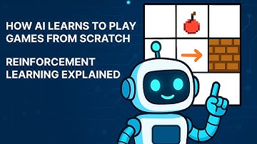 Hoe AI leert om games vanaf nul te spelen | Reinforcement Learning uitgelegd