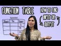 Function tables finding  input  output