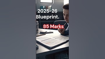 Physics Blueprint 2025–26  | Inter 1st Year Full Chapter-wise Marks Strategy 2025 New Syllabus I
