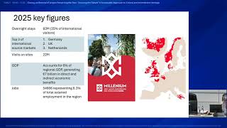 Preserving the Past, Securing the Future: Closing Conference in Brussels - Part 1/2