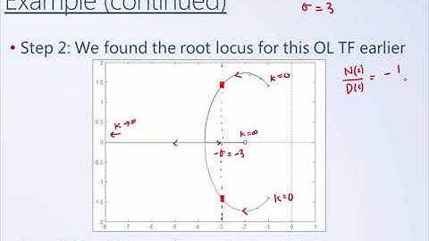 System Dynamics and Control: Module 18a - Root Locus for Design