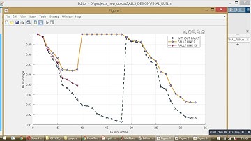 League Championship Algorithm Based Optimal Coordination of Digital Overcurrent Relays