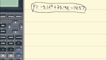 Technology in College Algebra - Quadratic Functions - Models - TI-82