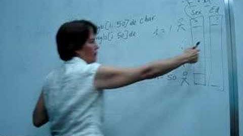 Clase 2 de Arreglos Unidimensionales