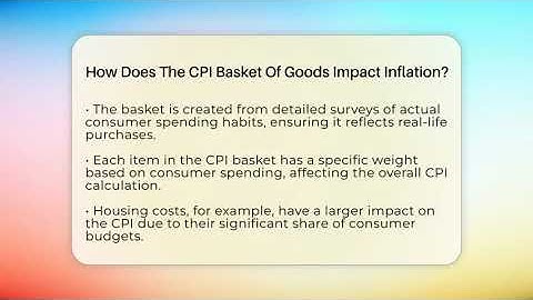 How Does The CPI Basket Of Goods Impact Inflation? - Inflation Insight Channel