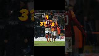 Drogba Sniejder Melo Edit