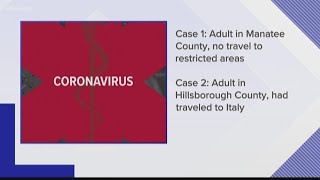 2 people test 'presumptively positive' for novel coronavirus in Tampa Bay area