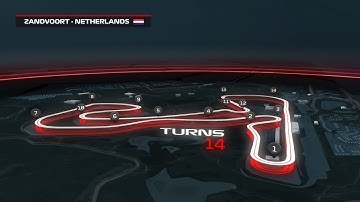 Zandvoort 3D Circuit Guide | Dutch Grand Prix