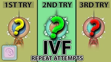 IVF success: How good is the 2nd (or 3rd) embryo transfer?