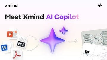 How to Summarize Text, Links and Files to Mind Maps |  Feature Tutorial