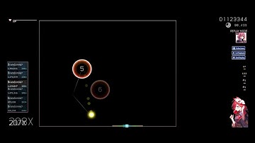 Brandon987 // Metrei - Syaro ga nakisakebinagara Brain Power [Another Insane] // +HD FC 96,69%