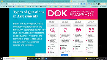 Formative & Summative Assessments: Understand the difference
