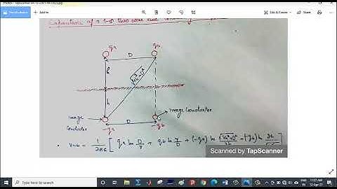 Effect of Earth on Capacitance of Transmission line