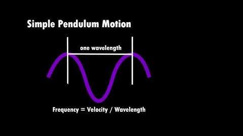 ILP2 Physics Project Team 4