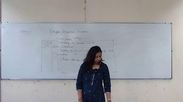 B-110: Library Cataloguing (Practical) By Ms. Saloni Priya