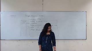 B-110: Library Cataloguing (Practical) By Ms. Saloni Priya