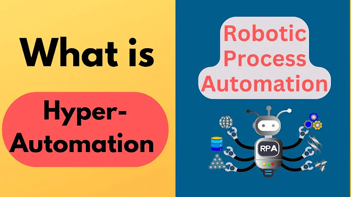 What is Hyper automation? Role of RPA ? Easy Explanation!