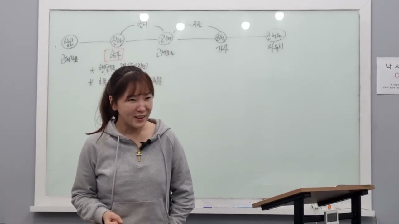 고전시가1. 원가, 진중음