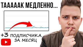 Что делать, если Youtube-канал ВООБЩЕ. НЕ. РАСТЁТ.