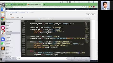 Manage Environment Variable(Parameters Store) on AWS
