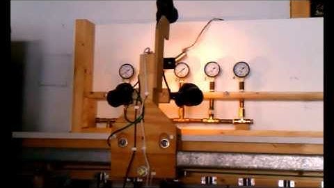 Pressure  Gauges Calibration System. (Hardware)