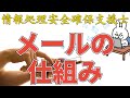 【22年 情報処理安全確保支援士】#10 メールの仕組み SMTP-AUTH