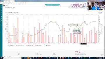 Xert Client Overview With Tracy Christenson