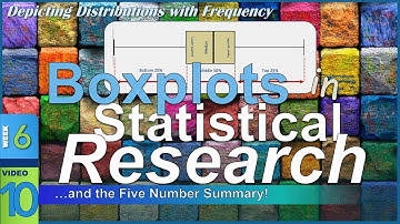 The 5-Number Summary and BOXPLOTS (6-10)