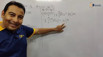Type 4 Effect of Division By t Problem 4 - Laplace Transform - Engineering Mathematics 3