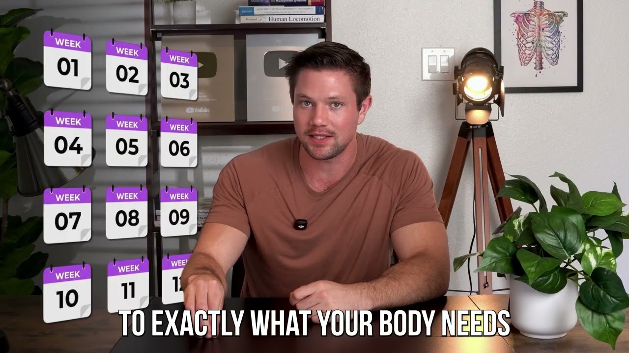 How To Get 1-on-1 Help Fixing Your Body