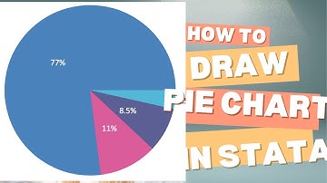 DRAWING A PIE CHART IN STATA