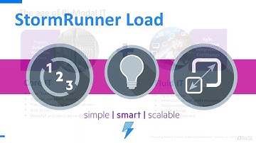 Storm Runner Load Webinar Series – Part 1